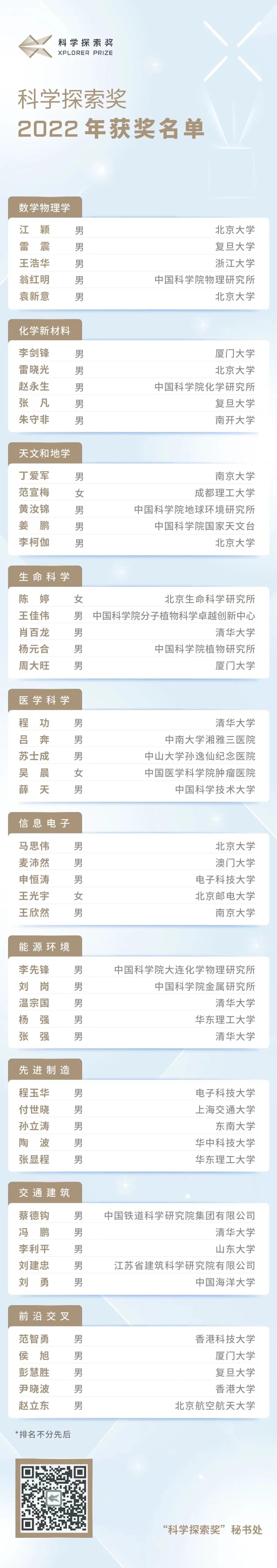 微信图片_20220915104951