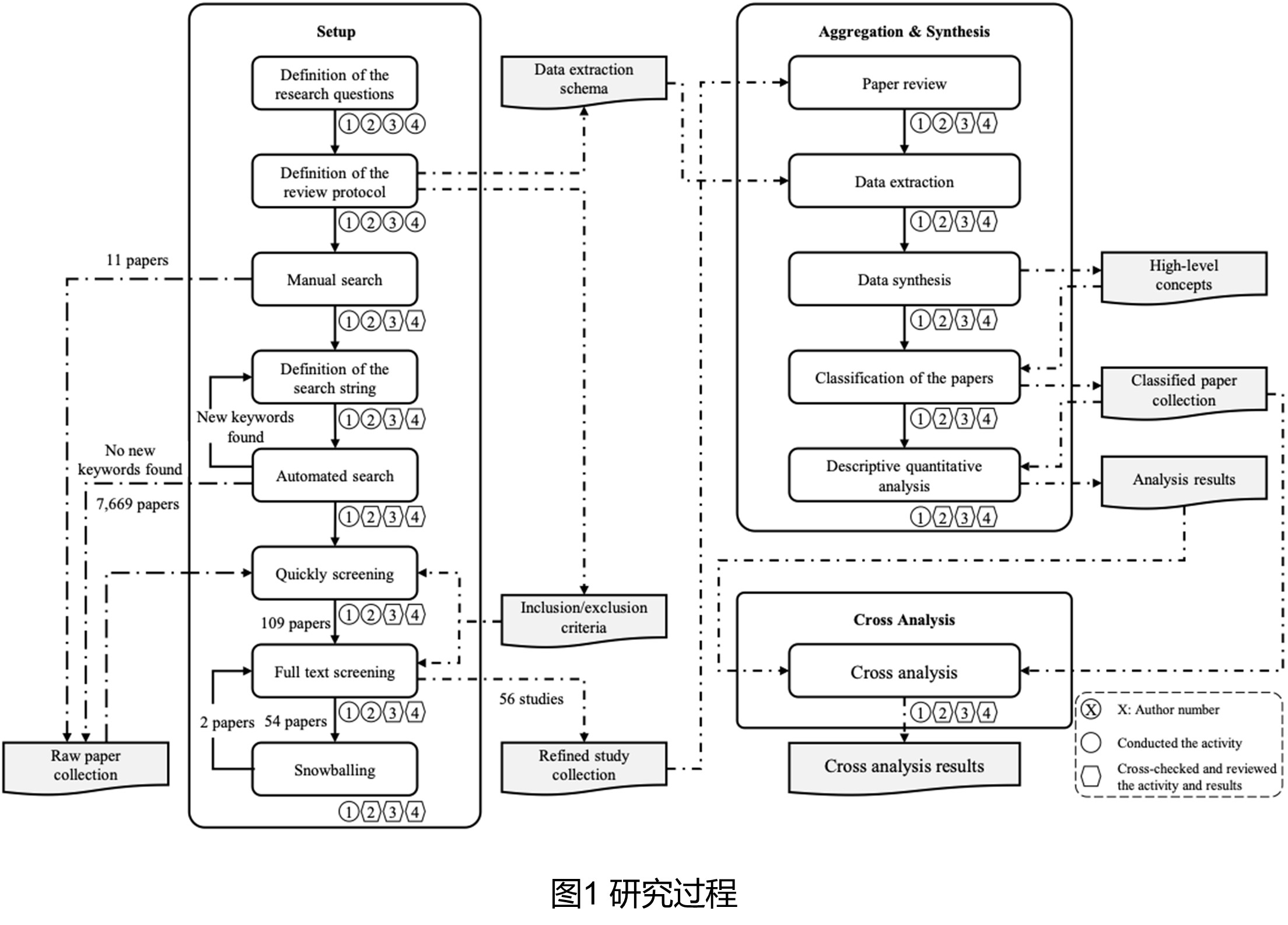 图片112