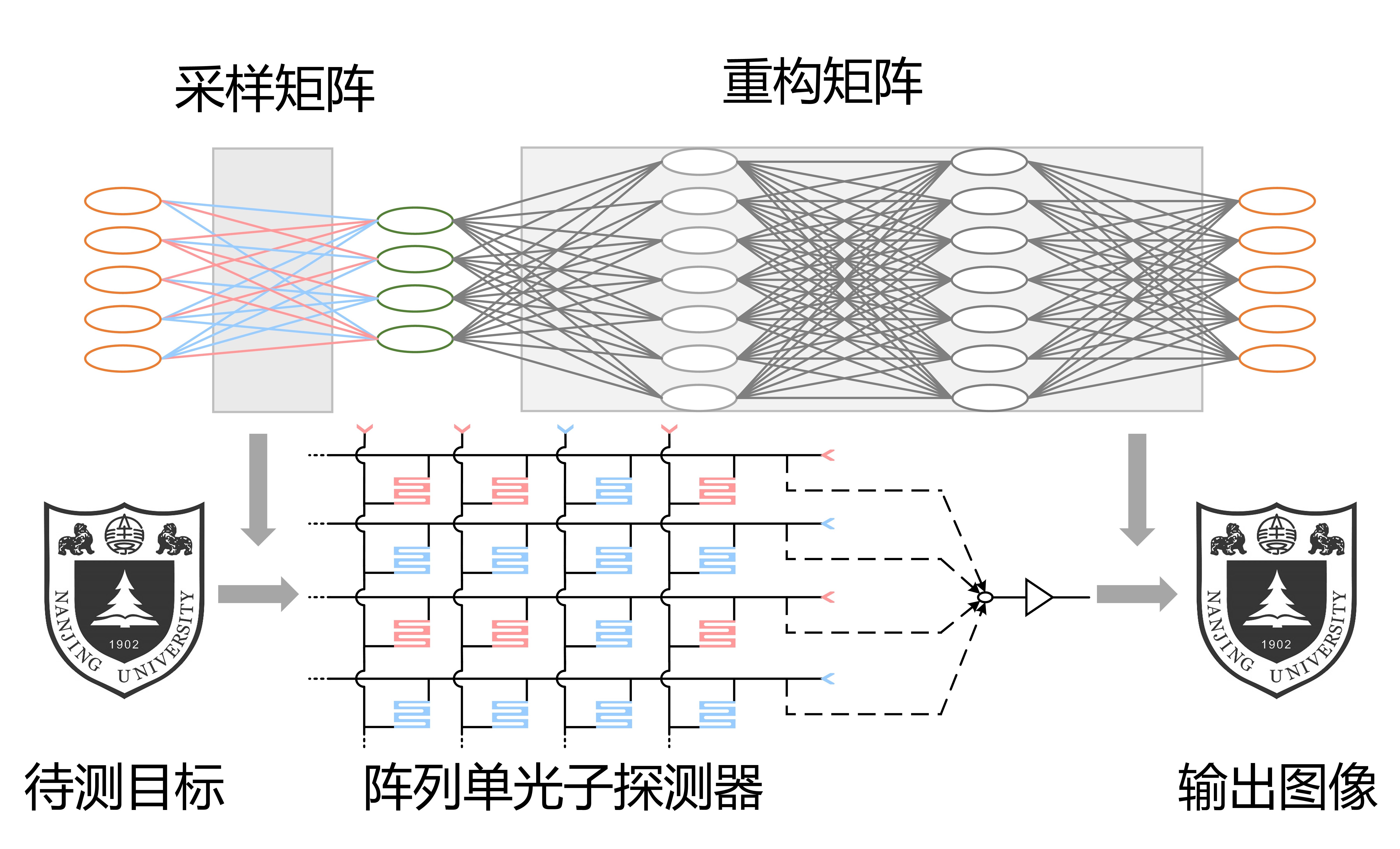 微信图片_20220930134756