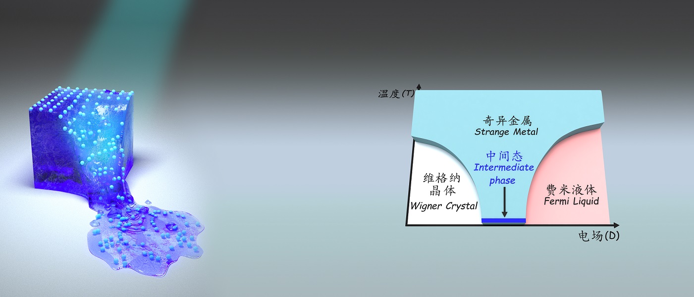 主页照片